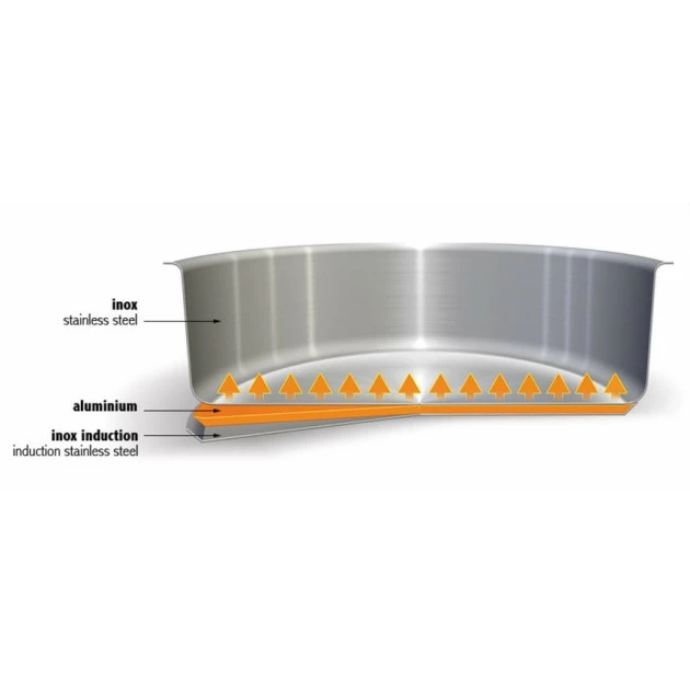 Marmite Mutine Ø 22 Cm Manche Amovible Inox Cristel 6 Marmite Mutine Ø 22 Cm Manche Amovible Inox Cristel – Image 4