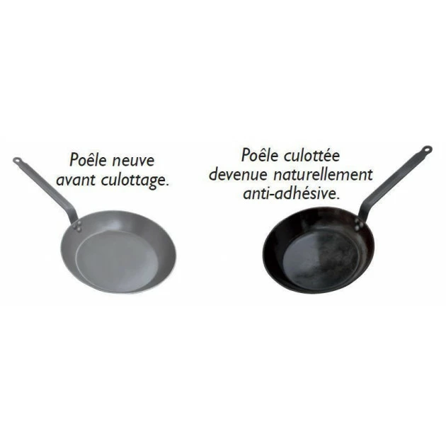 Poêle à Poffertjes & Mini-blinis Ø 27 Cm Minéral B Element De Buyer 4 Poêle à Poffertjes & Mini-blinis Ø 27 Cm Minéral B Element De Buyer – Image 2