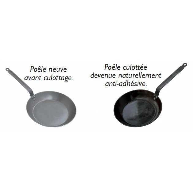 Poêle Ø 20 Cm Minéral B Element De Buyer, Poêle En Fer 6 Poêle Ø 20 Cm Minéral B Element De Buyer, Poêle En Fer – Image 4