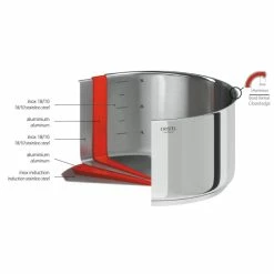 Sauteuse Casteline Ø 24 Cm Manche Amovible Inox Cristel 11 Sauteuse Casteline Ø 24 Cm Manche Amovible Inox Cristel -Cookway boutique sauteuse casteline o 24 cm manche amovible inox cristel 3