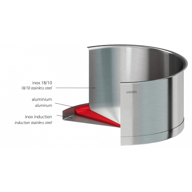 Sauteuse Ø 26 Cm Strate Amovible Inox Exceliss Cristel 4 Sauteuse Ø 26 Cm Strate Amovible Inox Exceliss Cristel – Image 2